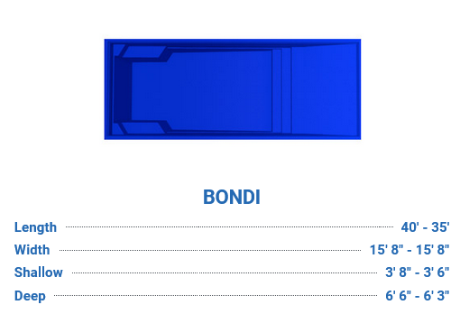 Bondi Dimensions